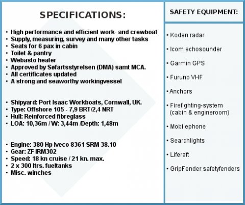 Dansk Offshore Transport - Pilen