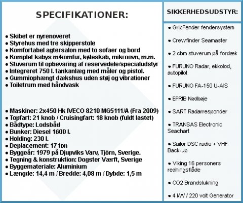 SPECIFIKATIONER - M/V STYRBJØRN