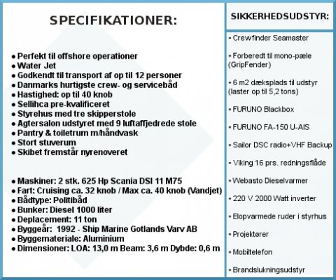 Specifikationer Harald B